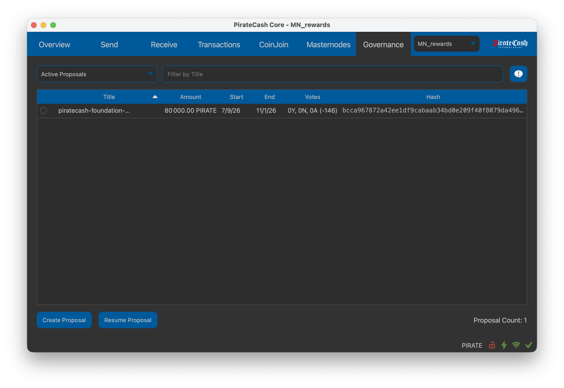 Proposal status showing Pending, 2 of 6 confirmations