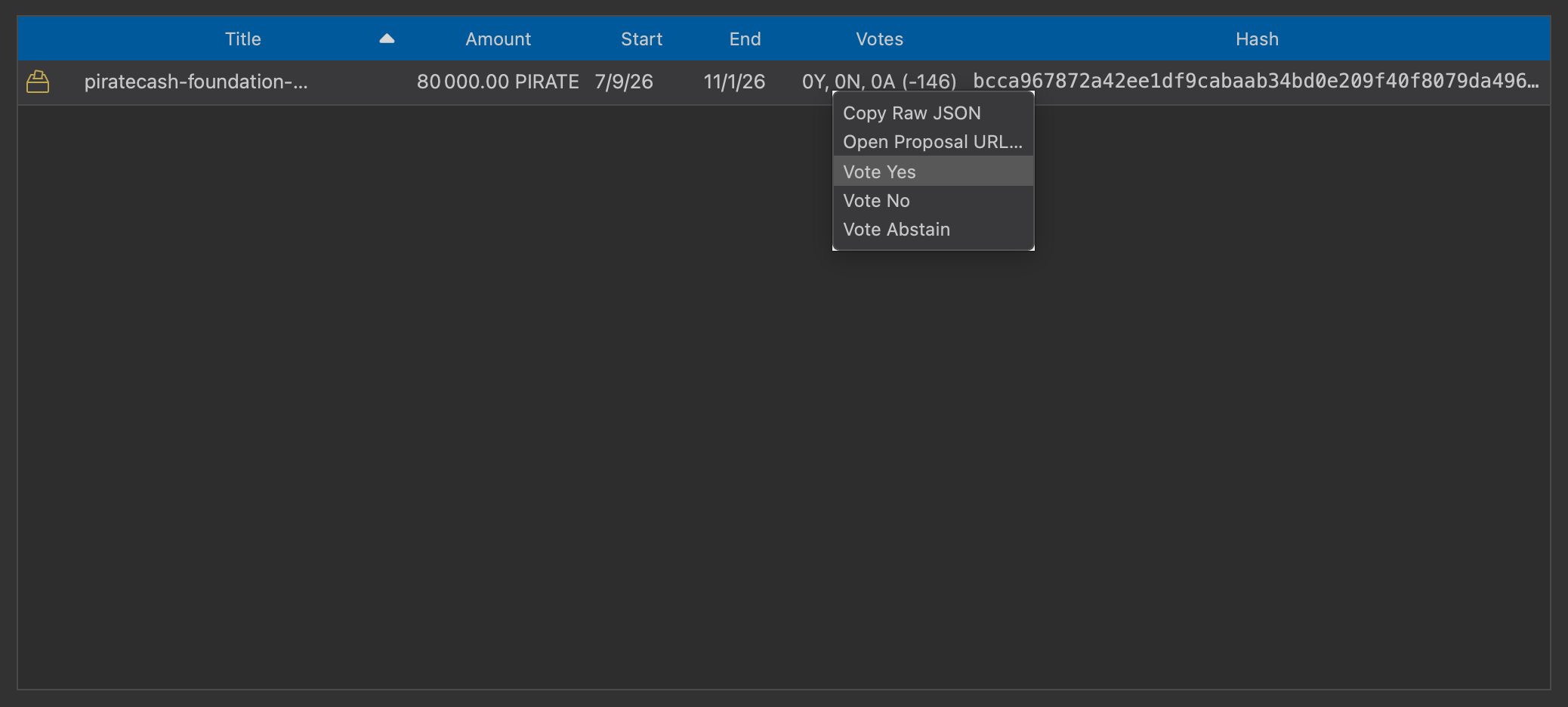 Proposal context menu with Vote Yes, Vote No, and Vote Abstain options